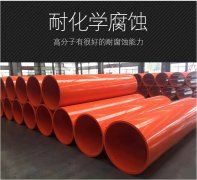 <b>中爵管業(yè)品牌故事：專注管道，鑄就卓越</b>
